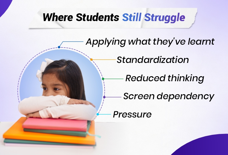 places where student struggles