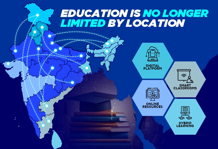 education is no longer limited by location - mittsure